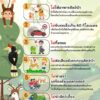 ทุกครั้งที่เราไปเยือนพื้นที่ป่าอนุรักษ์-ท่องไว้ใช้-4-ม-+-2