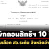 เพิกถอนสิทธิฯ-10-ปี-ผู้ได้รับเลือก-สวระดับ-จอ่างทอง-พ้นที่ปรึกษานายกองค์การบริหารส่วนจังหวัดไม่ถึง-5-ปี