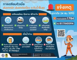 รู้ทันภัยกับปภ-️ปภ.แนะเตรียมพร้อม-เฝ้าระวัง-เมื่อฝนตกหนัก