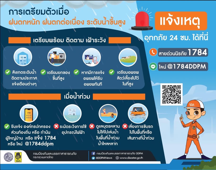 รู้ทันภัยกับปภ-️ปภ.แนะเตรียมพร้อม-เฝ้าระวัง-เมื่อฝนตกหนัก