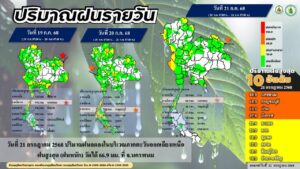 2025-07-22-03:44:00-|-ข่าวสารจากกรุมอุตุนิยมวิทยา