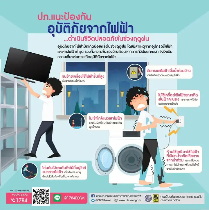 ️-ปภ.-แนะประชาชนเตรียมพร้อมป้องกันอุบัติภัยจากไฟฟ้าในช่วงฤด