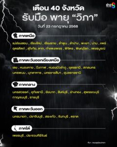 ️-เตือน-40-จังหวัดทั่วไทยรับมือ-พายุ-วิภา-วันที่-23-ก.ค
