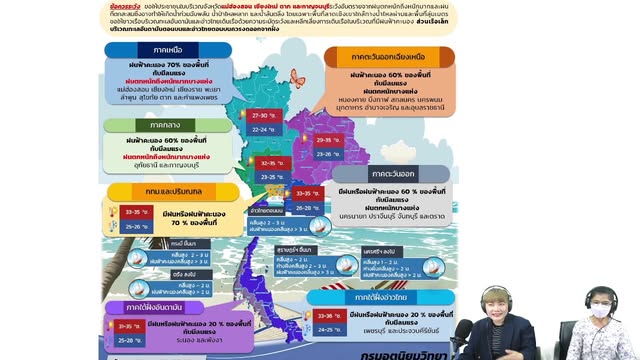 2025-07-24-01:32:00-|-ข่าวสารจากกรุมอุตุนิยมวิทยา