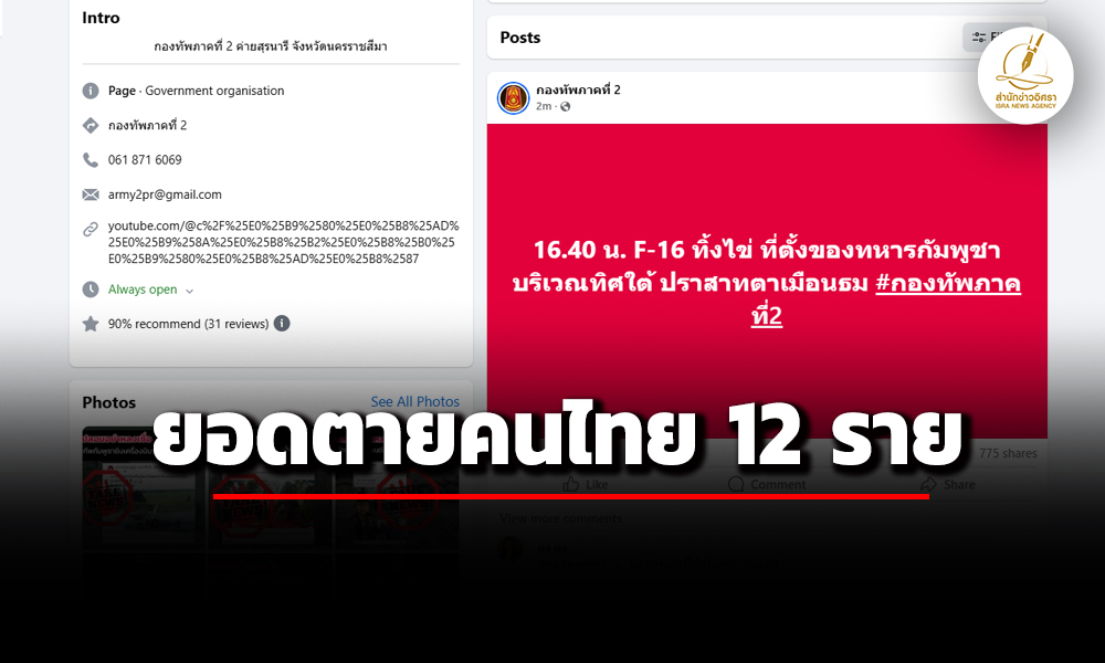 ทบสรุปเผยยอดเสียชีวิตคนไทย-12-ราย-เจ็บ-20-เสียหาย-11-พื้นที่จากเหตุปะทะกัมพูชา-24-กค.