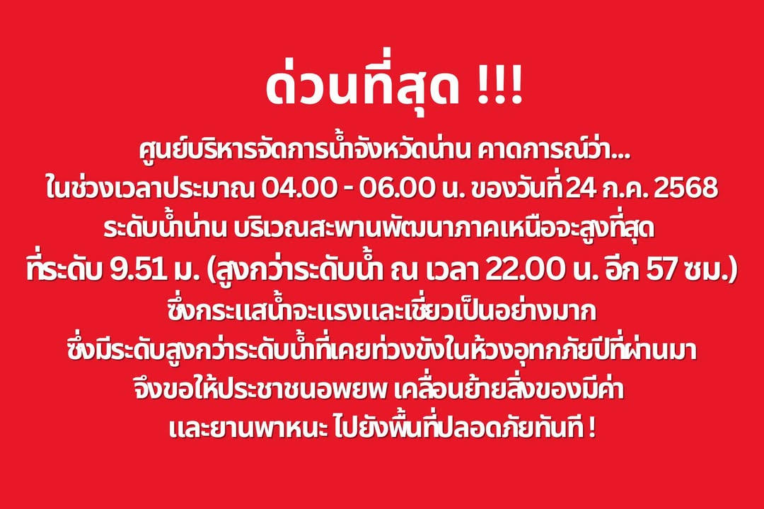 2025-07-23-23:21:00-|-ข่าวสารจากกรุมอุตุนิยมวิทยา