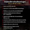 -กองทัพบกปฏิบัติการ-“ยุทธบดินทร์”-ตอบโต้เขมรทางบก-อากาศ.-ว