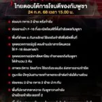 -กองทัพบกปฏิบัติการ-“ยุทธบดินทร์”-ตอบโต้เขมรทางบก-อากาศ.-ว