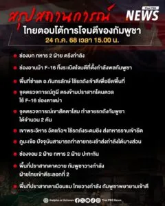 -กองทัพบกปฏิบัติการ-“ยุทธบดินทร์”-ตอบโต้เขมรทางบก-อากาศ.-ว