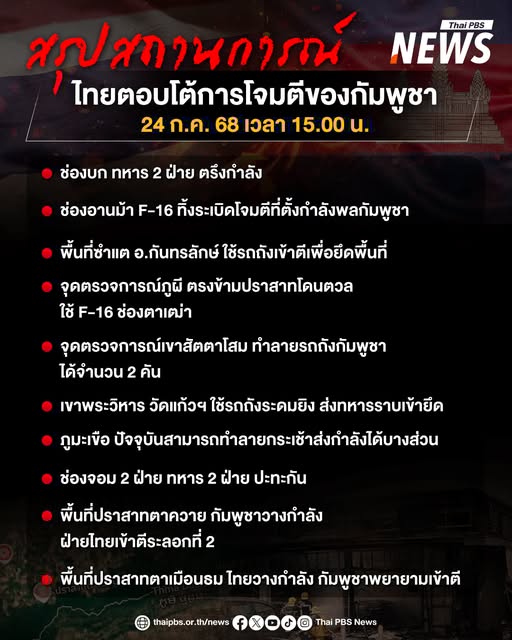 -กองทัพบกปฏิบัติการ-“ยุทธบดินทร์”-ตอบโต้เขมรทางบก-อากาศ.-ว