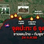 ลำดับเหตุการณ์ความตึงเครียดไทย-กัมพูชา--#tha