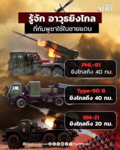 -เปิดอาวุธยิvไกลที่กัมพูชาใช้ในชายแดน-25-กค.-68-กองทัพภา