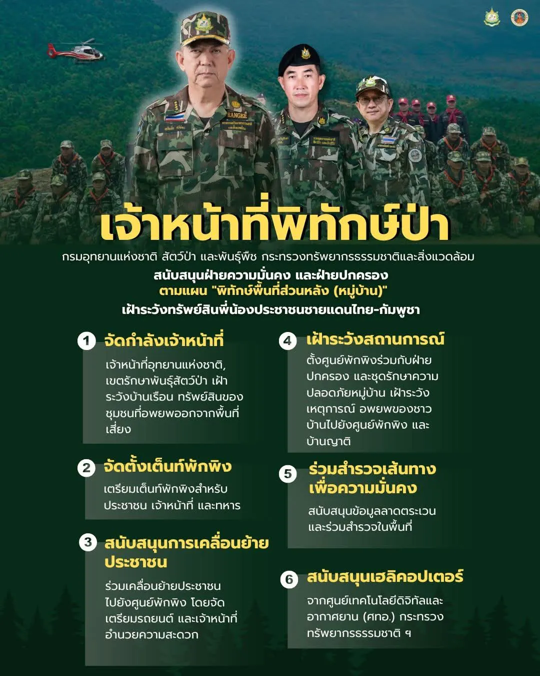 เจ้าหน้าที่พิทักษ์ป่า-กรมอุทยานแห่งชาติ-สัตว์ป่า-และพันธุ์พื