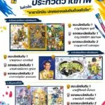 ประกาศรายชื่อผู้ได้รับรางวัลจาก-กิจกรรมประกวดวาดภาพระบายสีไม