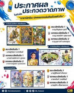 ประกาศรายชื่อผู้ได้รับรางวัลจาก-กิจกรรมประกวดวาดภาพระบายสีไม