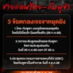 วันนี้-(28-กค2568)-เวลา-1650-น.ผลการประชุมหารือแนวทางสันต