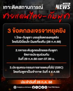 วันนี้-(28-กค2568)-เวลา-1650-น.ผลการประชุมหารือแนวทางสันต