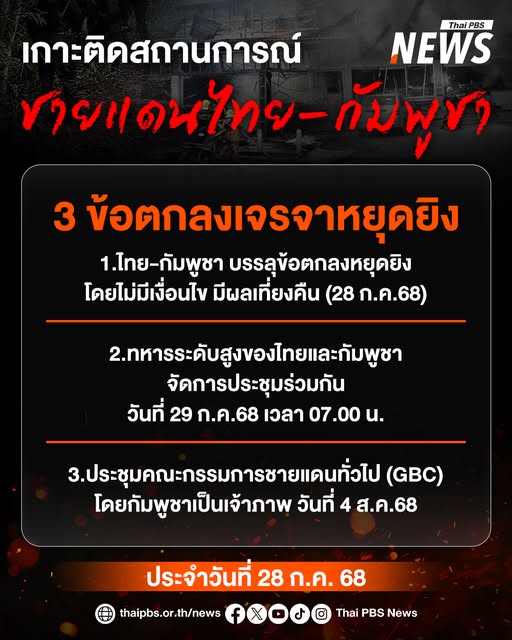 วันนี้-(28-กค2568)-เวลา-1650-น.ผลการประชุมหารือแนวทางสันต