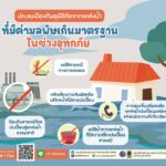 ปภ.-แนะป้องกันอุบัติภัยจากแหล่งน้ำที่มีค่ามลพิษเกินมาตรฐานใ