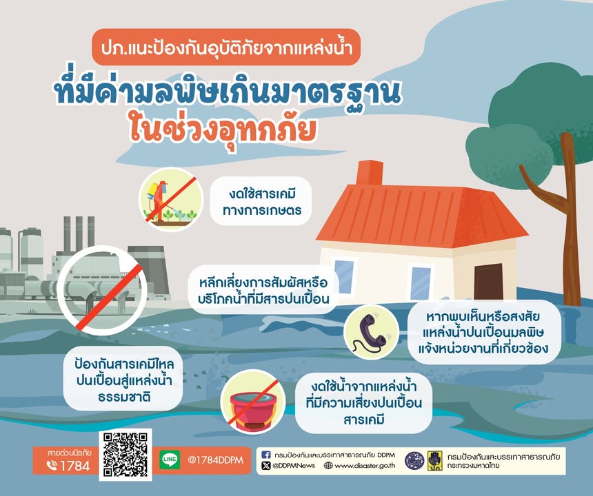 ปภ.-แนะป้องกันอุบัติภัยจากแหล่งน้ำที่มีค่ามลพิษเกินมาตรฐานใ