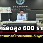 สถานการณ์ชายแดนไทย-กัมพูชา-เสียชีวิตเพิ่ม-1-จากเหตุฆ่-าตัวเสียชีวิต-มี-ประชาชนเครียดสูง-600-ราย