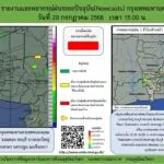 2025-07-29-08:11:00-|-ข่าวสารจากกรุมอุตุนิยมวิทยา