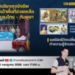 พบกับรายการ-cib-ทราบแล้วเปลี่ยน-ep121.-ตำรวจสอบสวนกลาง-(ci