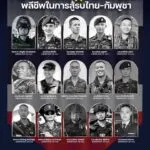 จารึกชื่อเหล่าวีรบุรุษ-15-ทหารกล้า-พลีชีพในการสู้รบไทย-กัมพู