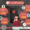 ปภ.-แนะรับมือเหตุฉุกเฉินรุนแรงในพื้นที่สาธารณะ…ลดเสี่ยงอัน