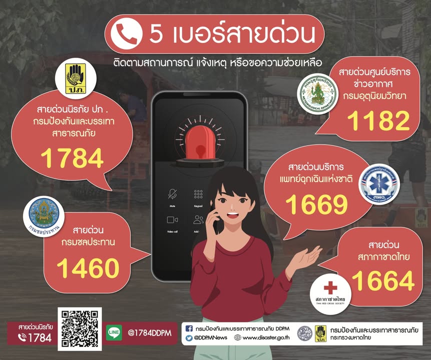 ปภ.-แนะรับมือเหตุฉุกเฉินรุนแรงในพื้นที่สาธารณะ…ลดเสี่ยงอัน