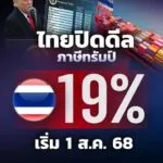 ทำเนียบขาวออกประกาศอัตราภาษีศุลกากรตอบโต้ฉบับใหม่ตามคำสั่งขอ