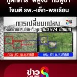 ให้ความจริง-พูดแทน