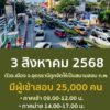 -แจ้งเตือน-การจราจรติดขัด-ในตัวเมืองอุดรธานี-ในวันที่-3-ส.ค