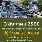 -แจ้งเตือน-การจราจรติดขัด-ในตัวเมืองอุดรธานี-ในวันที่-3-ส.ค
