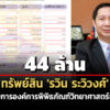 44-ล้าน-ทรัพย์สิน-‘รวิน-ระวิวงศ์’-ผอองค์การพิพิธภัณฑ์วิทยาศาสตร์แห่งชาติ-รายได้-54-ล./ปี