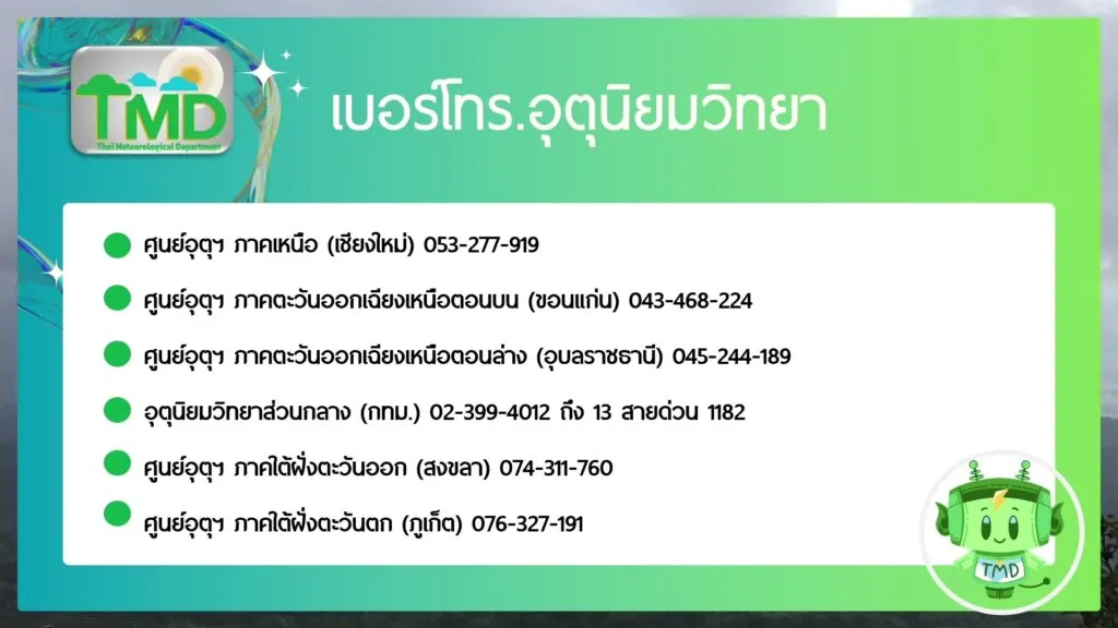 2025-08-02-07:24:00-|-ข่าวสารจากกรุมอุตุนิยมวิทยา