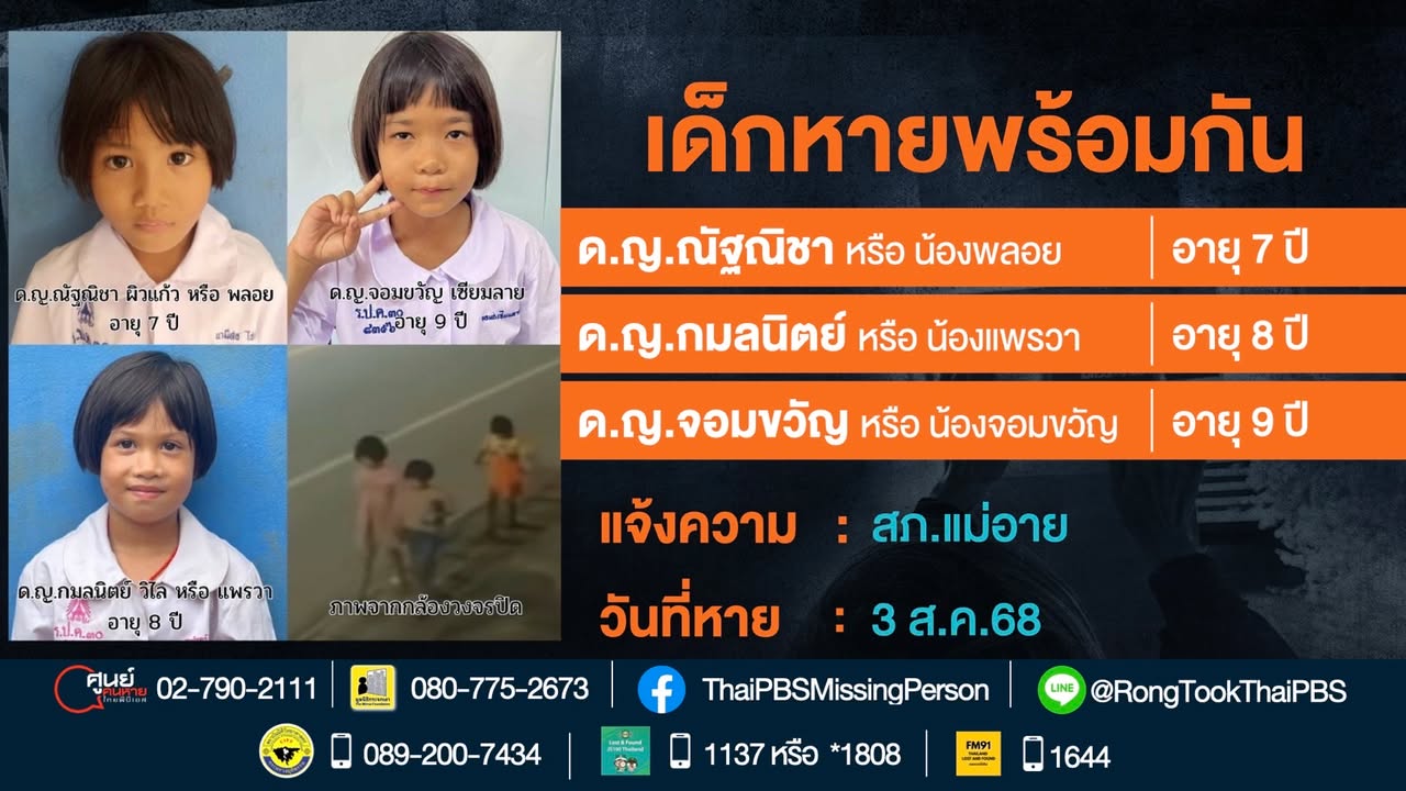 เด็กหาย-3-คน-1.เด็กหญิงณัฐณิชา-ผิวแก้ว-หรือ-น้องพลอย-อาย