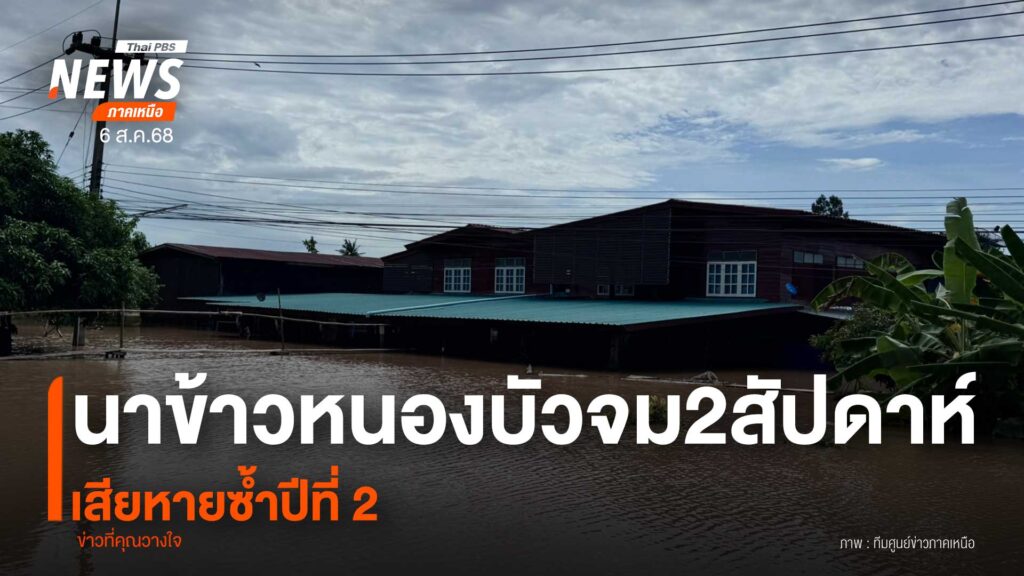 (6/8/68)-…น้ำท่วม-บหนองบัว-ตสันทรายงาม-อเทิง-จ.เชียงราย