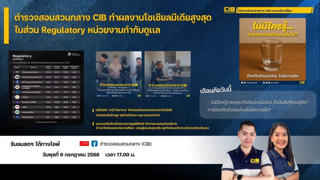พบกับรายการ-cib-ทราบแล้วเปลี่ยน-ep122.-ขอบคุณทุกแรงซัพพอร์