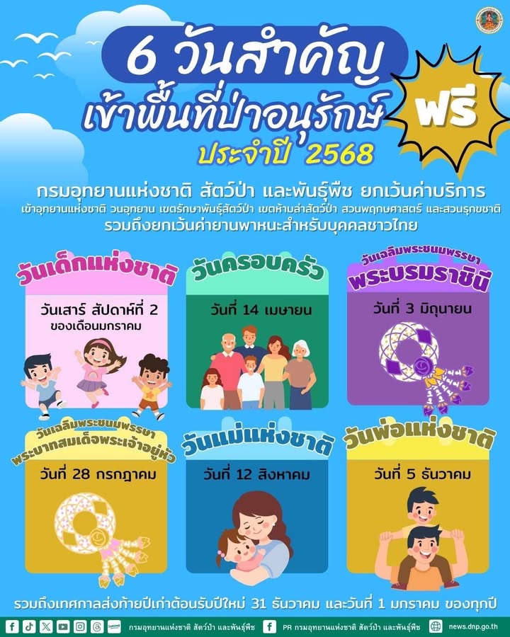 -6-āļ§āļąāļāļŠāļģāļāļąāļ-āļāļĨāļāļāļāļĩ-2568-āđāļāđāļēāļĻāļķāļāļĐāļēāļāļĢāļĢāļĄāļāļēāļāļīāđāļāļāļ·āļāļāđāļēāļāļāļļāļĢāļąāļāļĐāđ-āļ