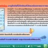 2025-08-06-09:10:00-|-ข่าวสารจากกรุมอุตุนิยมวิทยา