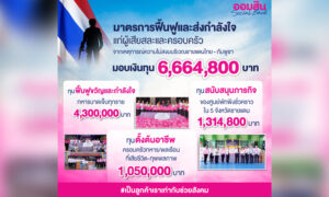 ออมสิน-มอบเงินเป็นกำลังใจแก่ทหารทุกรายที่บาดเจ็บยังรักษาตัว-ขณะนี้กว่า-6.6-ล้านบาท
