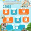 6-วันสำคัญ-เข้าอุทยานแห่งชาติ-และพื้นที่ป่าอนุรักษ์ทั่วประเ