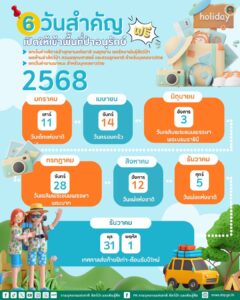 6-วันสำคัญ-เข้าอุทยานแห่งชาติ-และพื้นที่ป่าอนุรักษ์ทั่วประเ