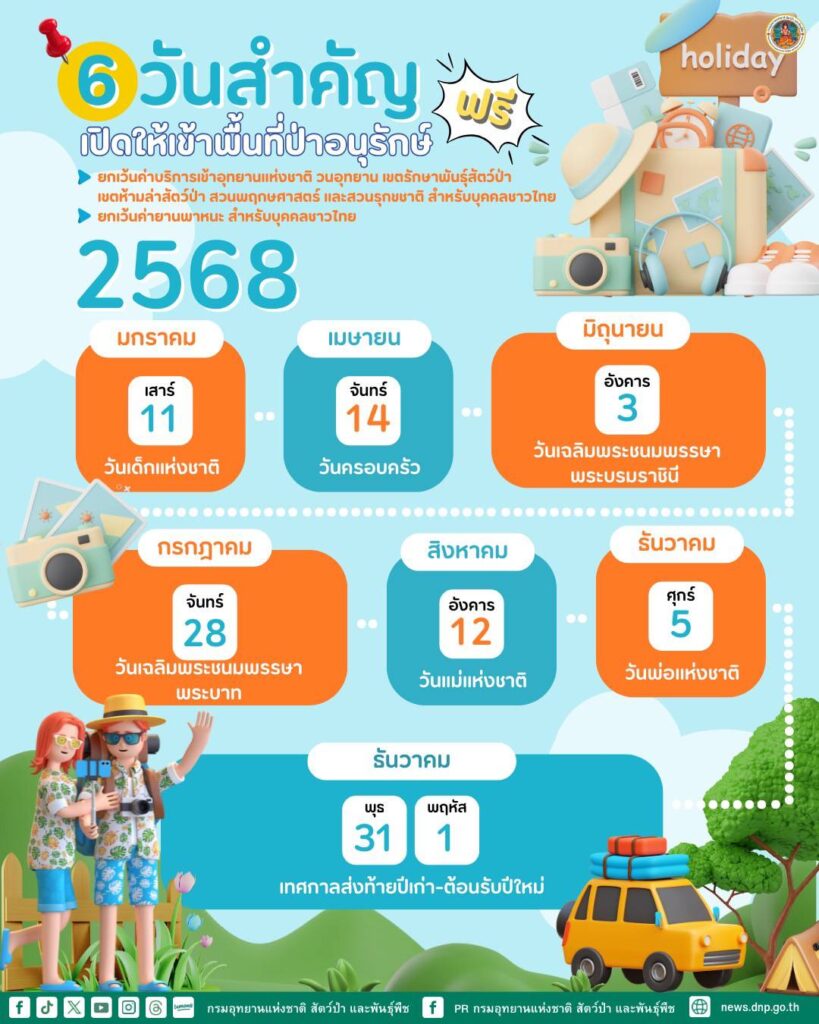 6-วันสำคัญ-เข้าอุทยานแห่งชาติ-และพื้นที่ป่าอนุรักษ์ทั่วประเ