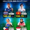 วอลเลย์บอลหญิงไทย-อันดับโลกร่วง-เวียดนามจ่อห่างเพียง-1-อันดับ