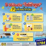 ช่วงฝนตกหนัก-และพายุเข้า-️-ในหลาย-ๆ-พื้นที่มีความเสี่ยง-ต่อ