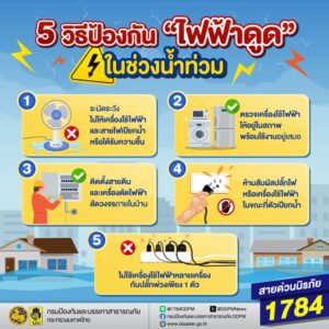 ช่วงฝนตกหนัก-และพายุเข้า-️-ในหลาย-ๆ-พื้นที่มีความเสี่ยง-ต่อ