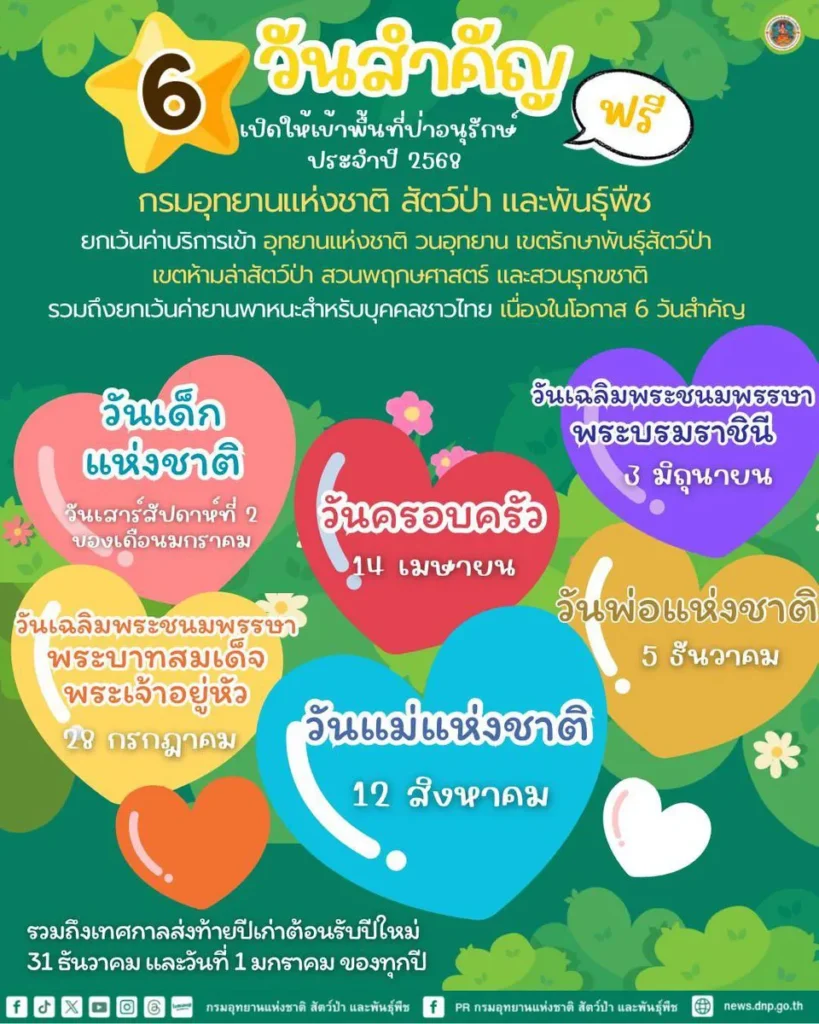 เข้าศึกษาธรรมชาติในผืนป่าอนุรักษ์-ฟรี-6-วันสำคัญ-ส่งเสริมกา