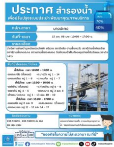 น้ำจะไม่ไหลนะ-ดูเวลากันด้วย.-|-2025-08-13-08:55:00